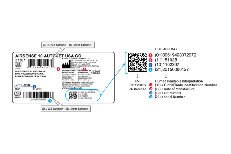 Unique device identification - Resmed Healthcare Professional | Resmed