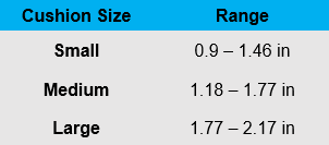  Resmed-sleep-apnea-AirFit-N20-sizing-guidelines